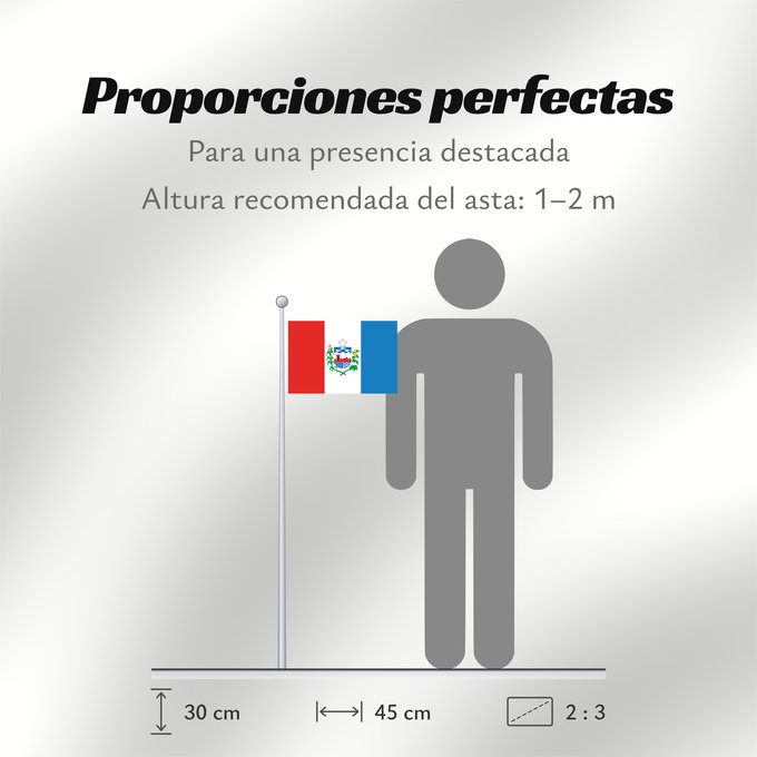 Proporciones de la bandera: Alagoas State of Alagoas, Brazil Alagoas, Brasil