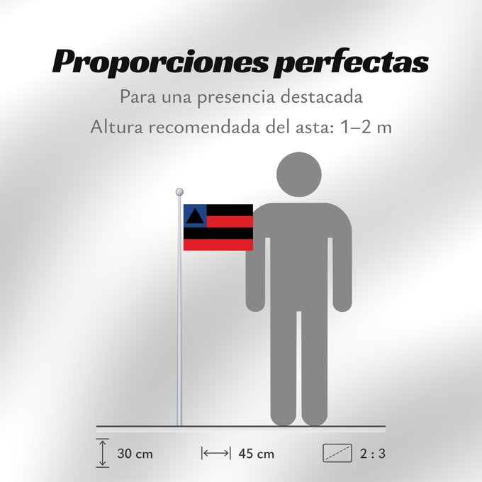 Proporciones de la bandera: Bahia	State of Bahia, Brazil	Bahía	Estado da Bahia, Brasil	Bahia osariigi lipp