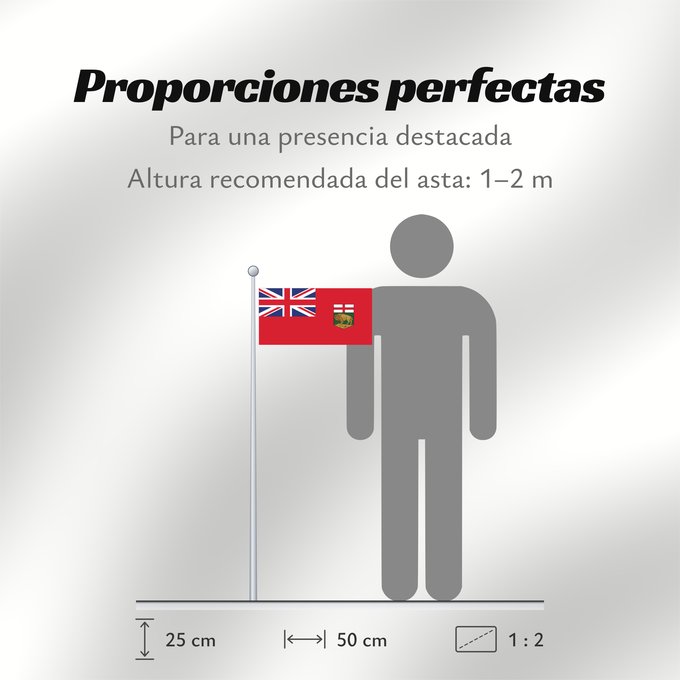 Proporciones de la bandera: Manitoba	Manitoba 	Banniel proviñs Manitoba, Kanada