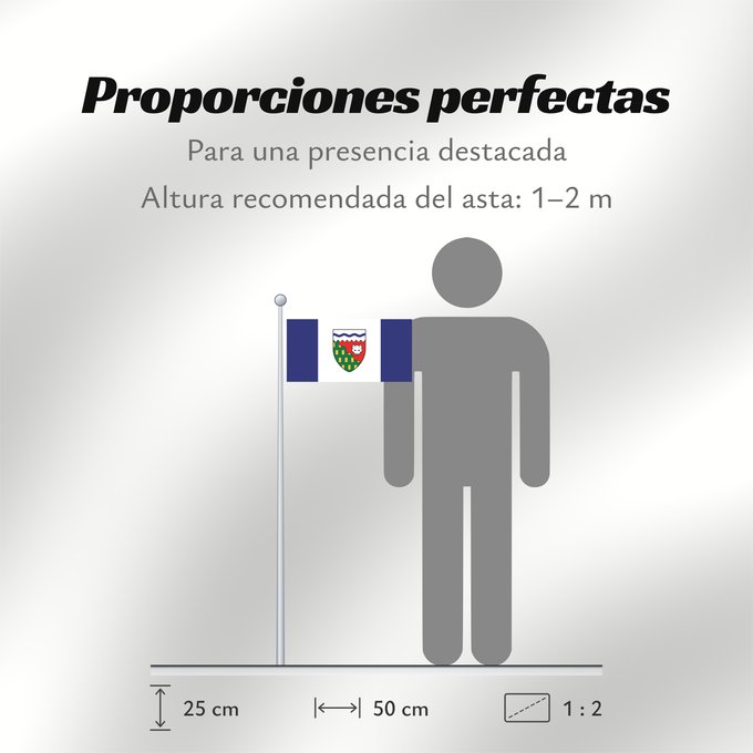 Proporciones de la bandera: Northwest Territories Territoires du Nord-Ouest Territorios del Noroeste Nordwest-Territorien Territori del Nordovest Banniel Tiriadoù ar Gwalarn, Kanada ᓄᓇᑦᓯᐊᖅ ᓴᐃᒻᒪᑎ