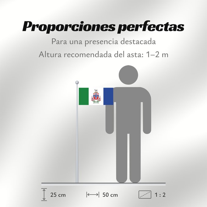 Proporciones de la bandera: Yukon	Yukon Territory	Yukon territoire	Yukon Territory	Yukon (Territorium)	Banniel tiriad Yukon, Kanada