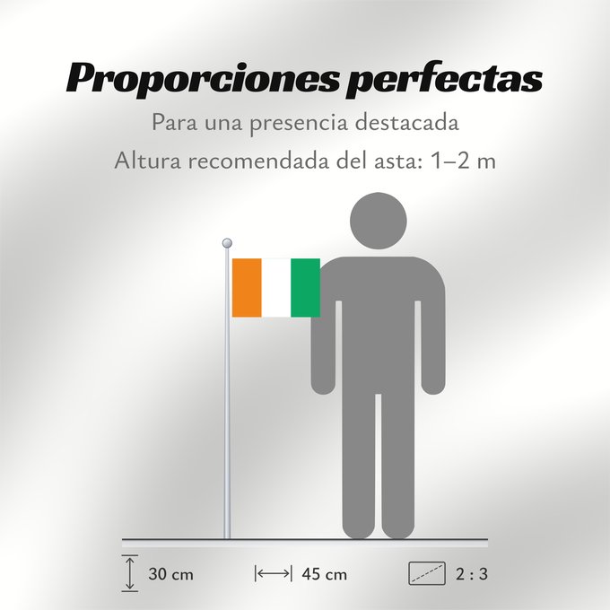Proporciones de la bandera: Côte d'Ivoire