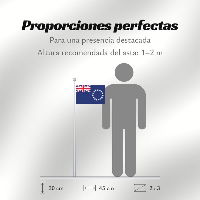 Proporciones de la bandera: Cook Islands	Cook !Îles Cook	Islas Cook	Cookinseln