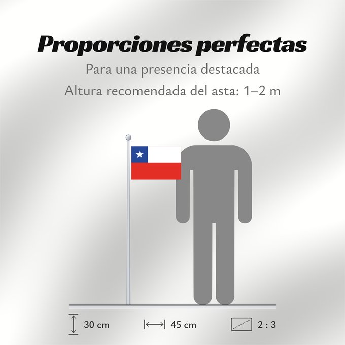 Proporciones de la bandera: Chile	It is easy to put a border around this flag image	Chili	Cile	علم تشيلي	Национално знаме на Чили	ཅི་ལི། དར་ཆ།	Chilen	דגל צ ילה	チリの国旗	칠레의 국기	Флаг Чили	Čila	Chiles	Şili Cumhuriyeti	Прапор Чилі	​智利國旗