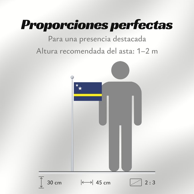Proporciones de la bandera: Curaçao Curazao Curacao Curaçao is a blue field with a horizontal yellow stripe slightly below the midline and two white