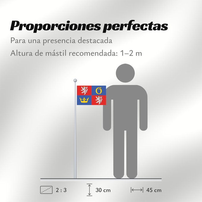 Proporciones de la bandera: Hradec Kralove Region Hradec Králové Region Région de Hradec Králové Región de Hradec Králové Region Hradec Králové Regione di Hradec Králové