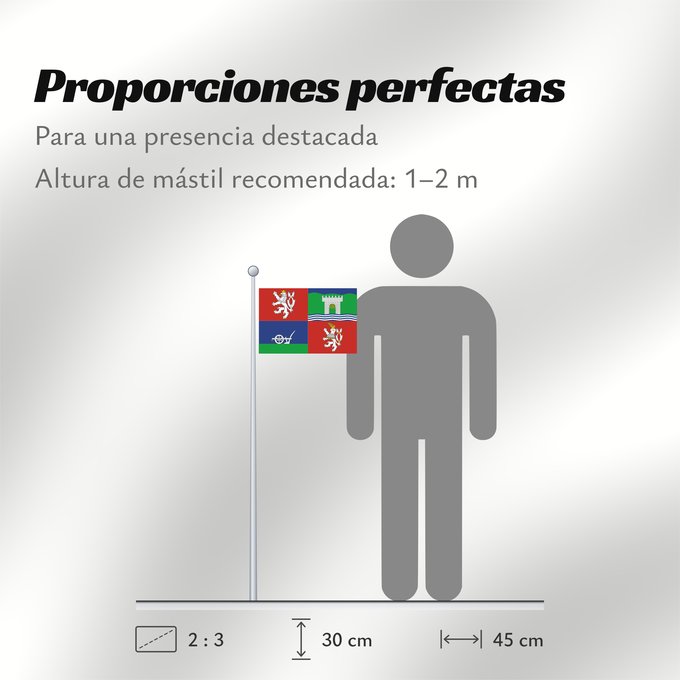 Proporciones de la bandera: Usti nad Labem Region	Ústí nad Labem Region	Region de Ústí nad Labem	Región de Ústí nad Labem	Ústí nad Labem