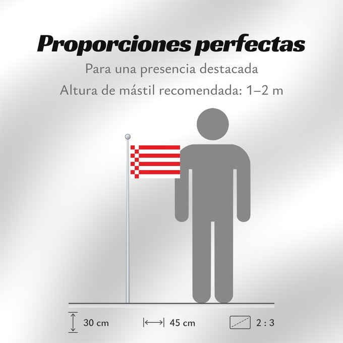 Proporciones de la bandera: Bremen	Brême	Brema
