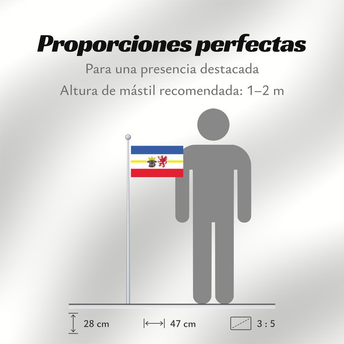 Proporciones de la bandera: Mecklenburg-Western Pomerania	Mecklenburg-Vorpommern	Mecklembourg-Poméranie-Occidentale	Mecklemburgo-Pomerania Occidental	Meclemburgo-Pomerania Anteriore