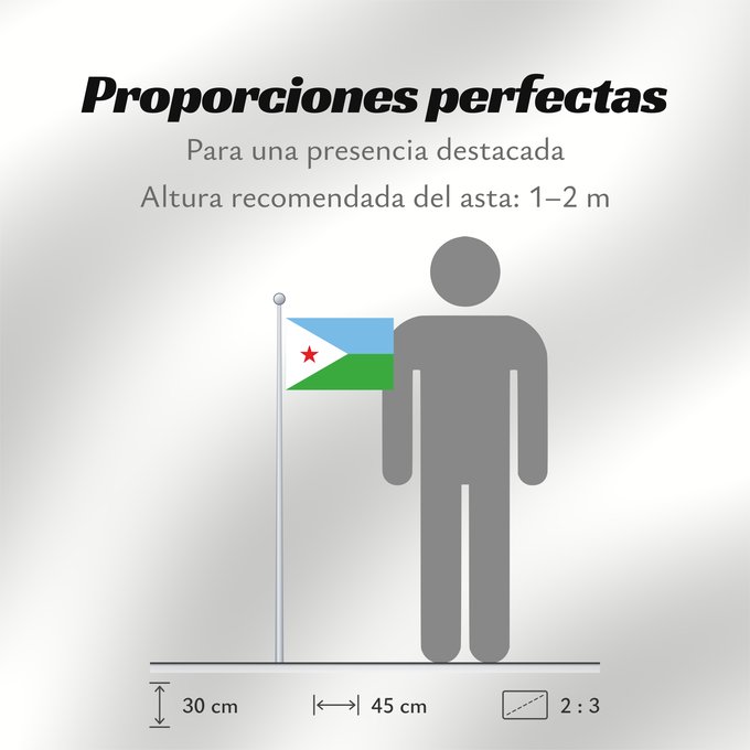 Proporciones de la bandera: Djibouti Yibuti Dschibuti Gibuti Vo Dschibuti የጅቡቲ ሰንደቅ ዓላማ علم جيبوتي জিবুতির পতাকা Banniel Djibouti Džibutská vlajka Ĝibutio Djibutiko bandera Djiboutin Ala Cîbutî Džibučio Sainan i Dziboti Jiboti Džibutija Jabuuti Djiboutis Jibuti