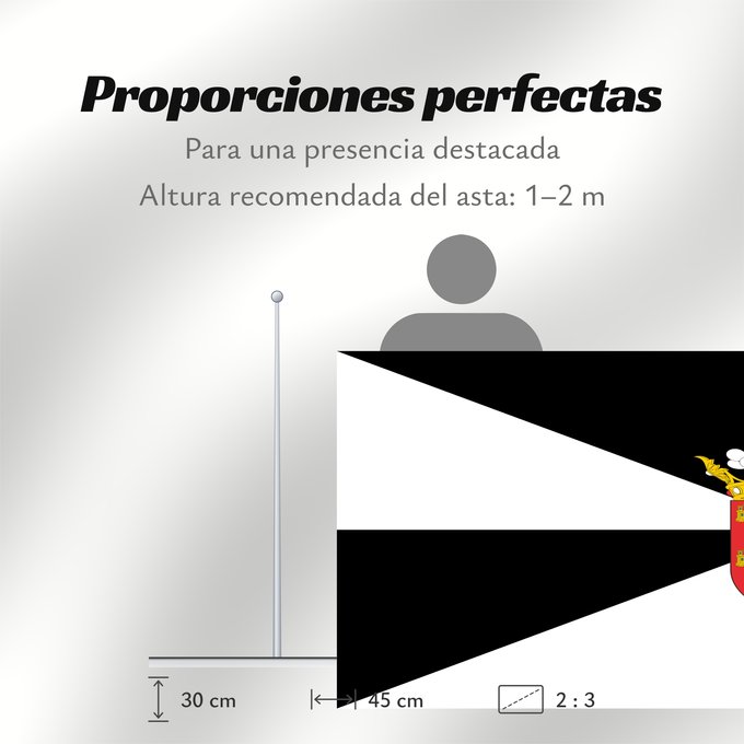 Proporciones de la bandera: Ceuta	Ceuta  Spain	Ceuta  España