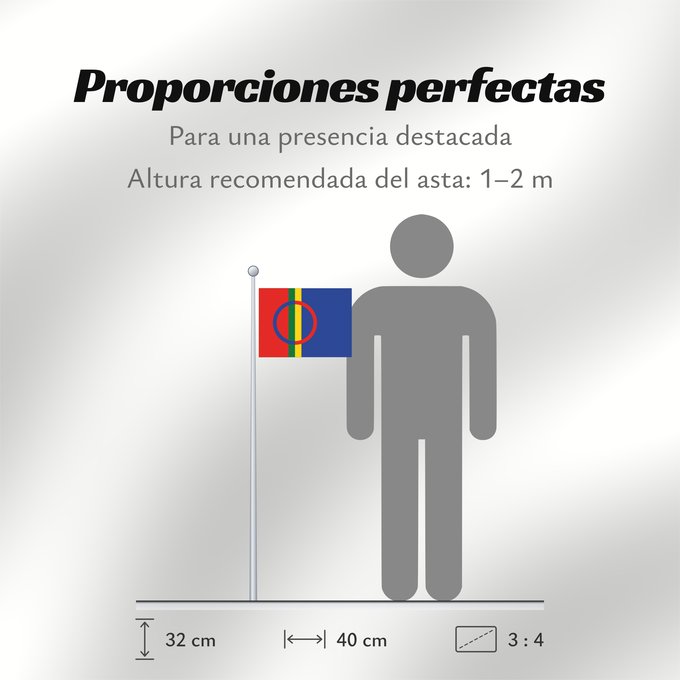 Proporciones de la bandera: Sami	The Sami	Laponie	Laponia	Lappland	Lapponia	Sámská vlajka	Samea	Saamen	Det samiske flagget	Sámi leavga	Samernas