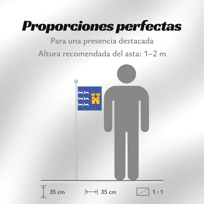 Proporciones de la bandera: Oulun lääni