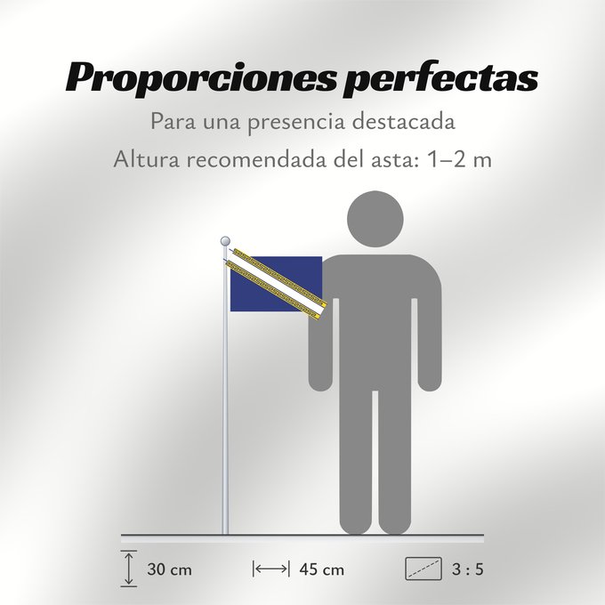 Proporciones de la bandera: Champagne-Ardenne	Region Champagne-Ardenne in France	Région Champagne-Ardenne en France	Champaña-Ardenas
