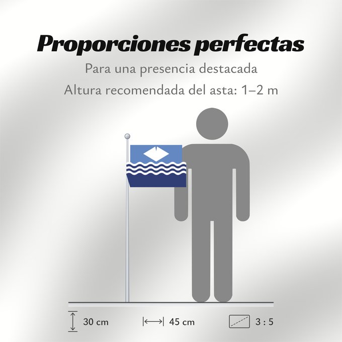 Proporciones de la bandera: Isle of Wight	île de Wight	Isla de Wight	Isola di Wight	Isle of Wight The registered Isle of Wight