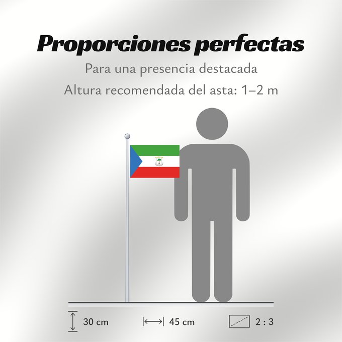 Proporciones de la bandera: Equatorial Guinea Guinée équatoriale Guinea Ecuatorial Äquatorialguineas Guinea Equatoriale Guiné Equatorial علم غينيا الاستوائية Guinea Equatorial Ekvatora Gvineo Ekuatore Gineako bandera Bɛndɛ́lɛ ya Republiki ya Gine-Ekwatorial Флаг Экваториальной Гвине
