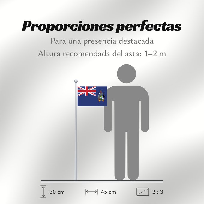 Proporciones de la bandera: South Georgia and the South Sandwich Islands Géorgie du Sud-et-les Îles Sandwich du Sud Islas Georgias del Sur y Sandwich del Sur Südgeorgien und die Südlichen Sandwichinseln Georgia del Sud e isole Sandwich del Sud