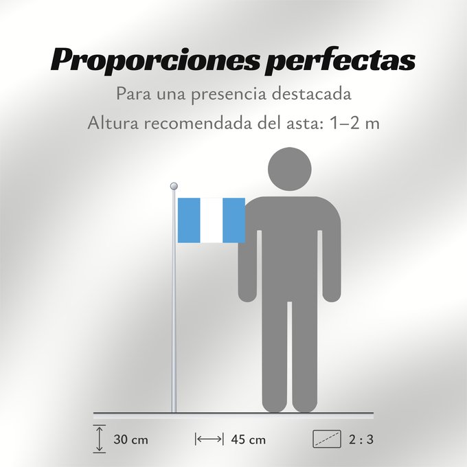 Proporciones de la bandera: Civil Ensign of Guatemala Guatemala Civil de Guatemala