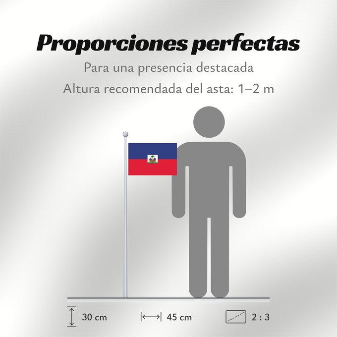 Proporciones de la bandera: Haiti  civil	Haiti	Haïti	Haití