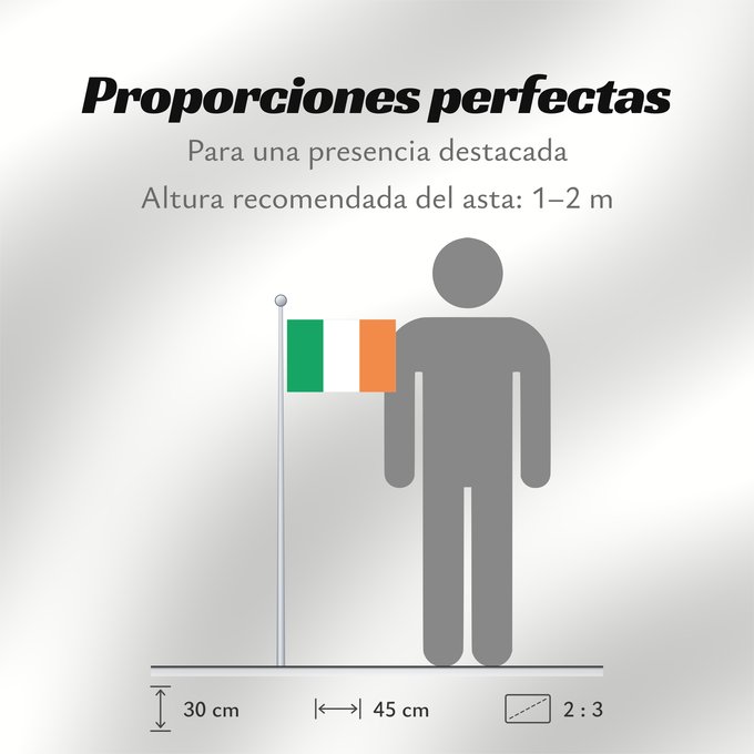 Proporciones de la bandera: Ireland	Note that the green portion of the flag was designed to represent the majority Catholic residents of the island	La partie verte du drapeau représente la majorité catholique de l île	Es notable el hecho que la parte verde de la bandera representa l