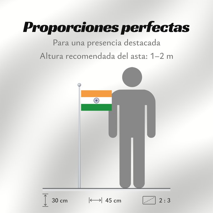 Proporciones de la bandera: India	Inde	Indien