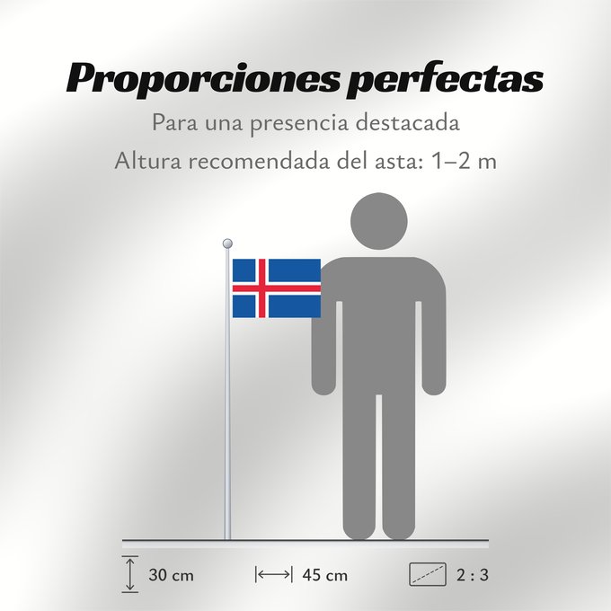 Proporciones de la bandera: Iceland L Islande Islandia Island Islanda IJsland Islandii Сцяг Ісландыі আইসল্যান্ডের পতাকা Banniel Island Gwlad yr Iâ Islands Islando Islandi lipp Íslands Izland Íslenski fáninn Islandiae Islands flagg Det islandske flagget Þjóðfáni Íslands Флаг Исландии