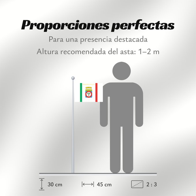 Proporciones de la bandera: Apulia	Apulia or Puglia	région des Pouilles	Apulia o Pulla	Apulien	Puglia