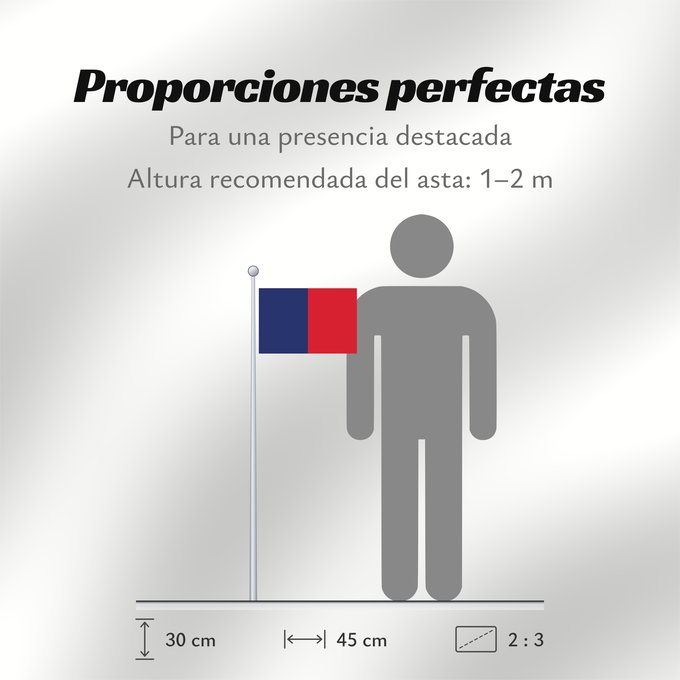 Proporciones de la bandera: Cagliari	Bandèra de Castéddu