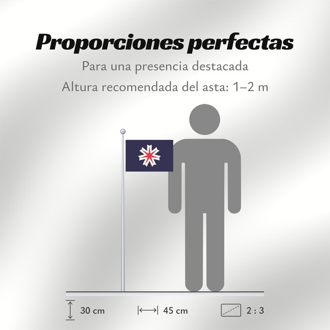 Proporciones de la bandera: Hokkaido Prefecture Hokkaidō Hokkaidō 北海道旗