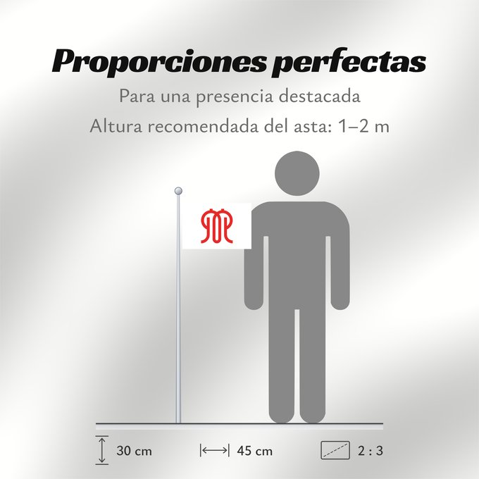 Proporciones de la bandera: Kanagawa Prefecture Kanagawa prefectura de Kanagawa 神奈川県旗