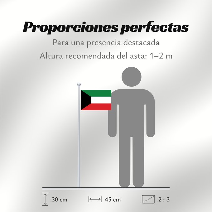 Proporciones de la bandera: Kuwait	Koweït	Kuwaitlabel QS Les