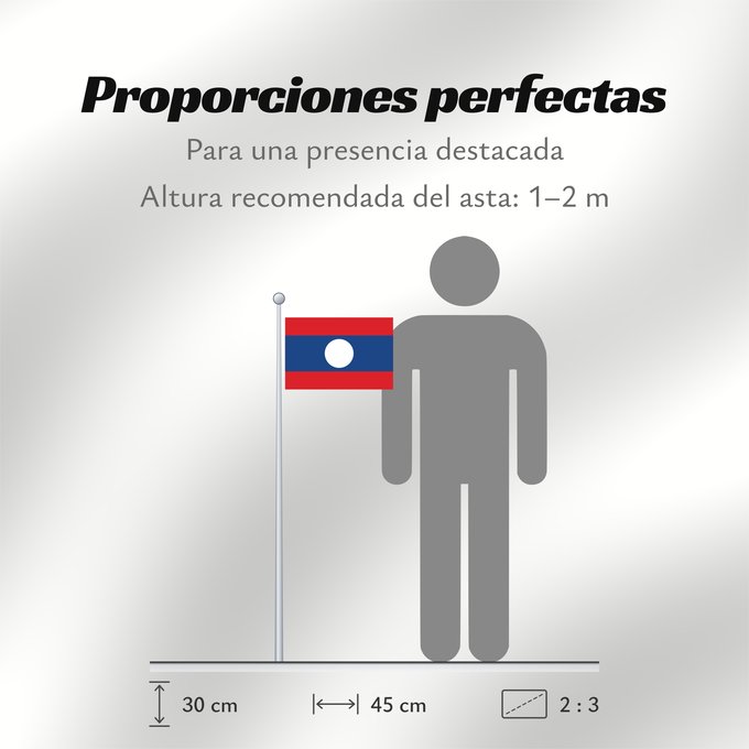 Proporciones de la bandera: Laos Lao People's Democratic Republic Lao پرچم لائوس ທຸງຊາດລາວ Флаг Лаоса Laosa ธงชาติ ลาว
