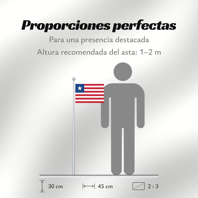 Proporciones de la bandera: Liberia Libérie پرچم لیبریا Liberian Liberiei Liberije