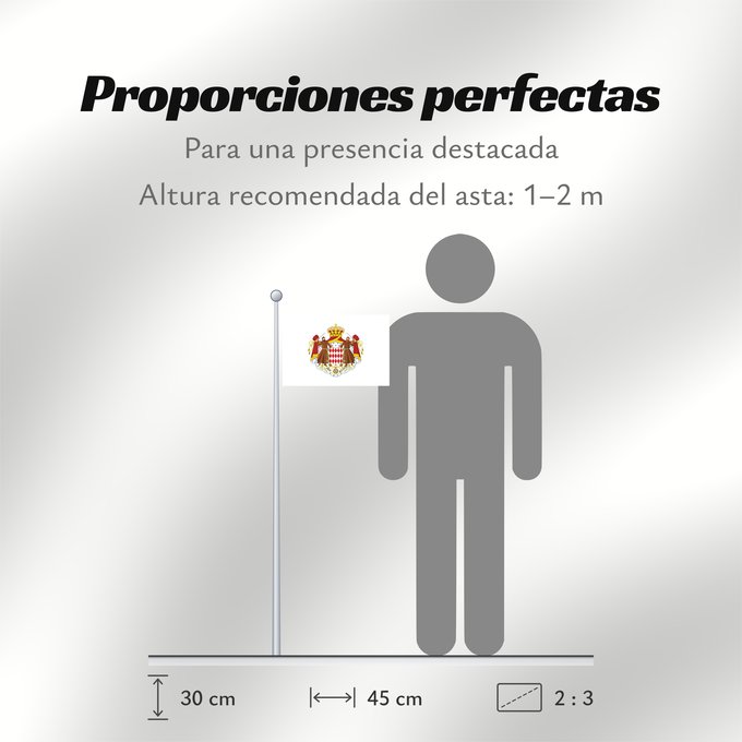 Proporciones de la bandera: Monaco	Mónaco