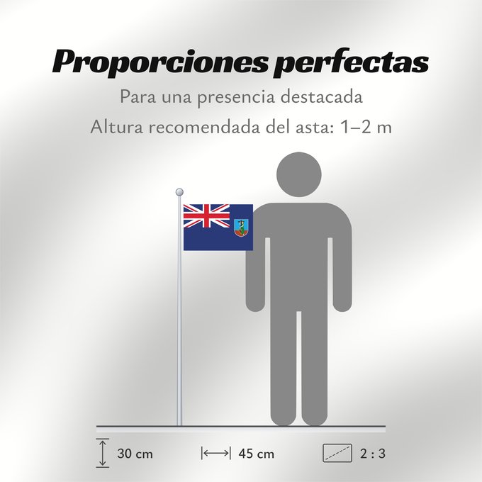 Proporciones de la bandera: Montserrat