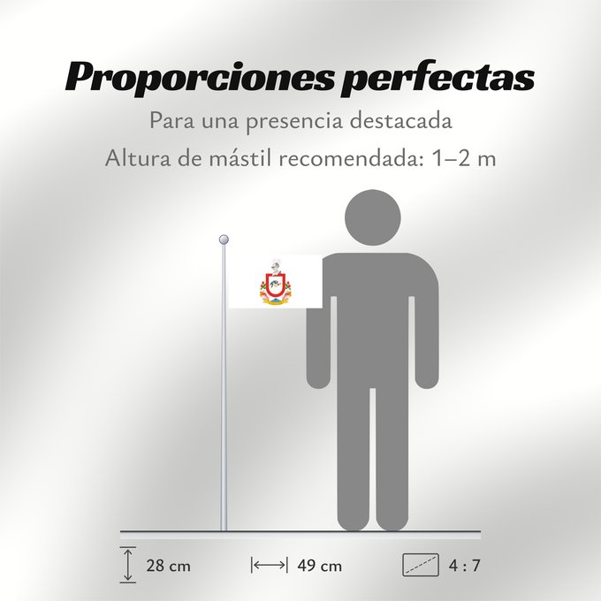 Proporciones de la bandera: Colima