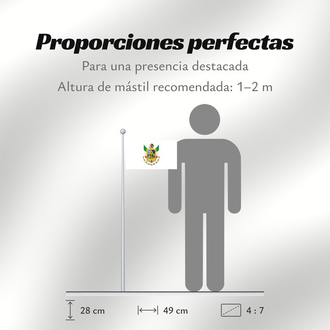 Proporciones de la bandera: Queretaro	Querétaro	Querétaro 