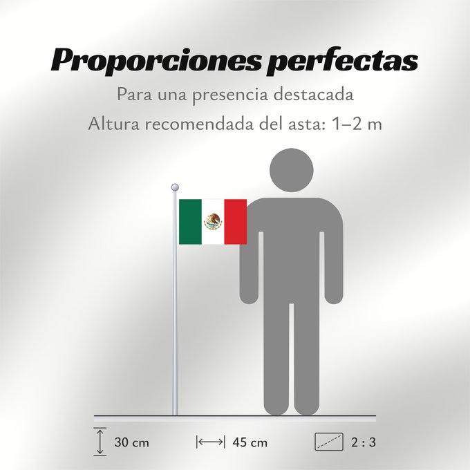 Proporciones de la bandera: Mexico	Mexico Official version of the Flag of the United Mexican States or Mexico	Mexique	México La actual bandera de los Estados Unidos Mexicanos	Mexiko	Messico	México	Meksyku	علم المكسيك	Mïxiku wiphala	Meksika	Mèxic	Mexická vlajka	Mexicos	Meksiko	Mexiko