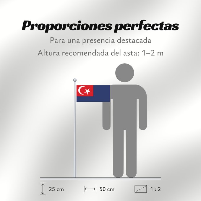 Proporciones de la bandera: Johor Malaysian state Johor Johor o Johore