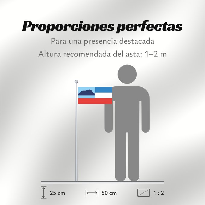 Proporciones de la bandera: Sabah	Sabah 	Malaysian state Sabah