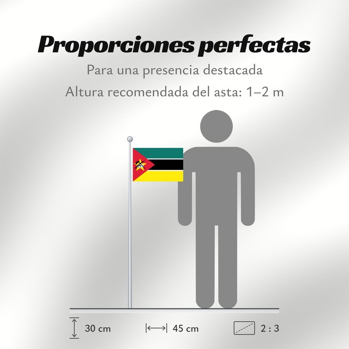 Proporciones de la bandera: Mozambique Mosambik Mozambico Moçambique علم موزمبيق Mozambiko Mozambikas Republikas Sainan i Maozambika Флаг Мозамбика Mozambika Musaanbiiq Moçambiques Msumbiji