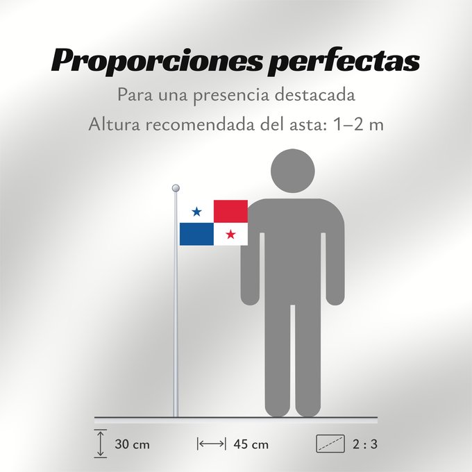 Proporciones de la bandera: Panama	Panamá	Panamy	علم پَنما	Paname	Da Panamas	Panamo	Флаг Панамы