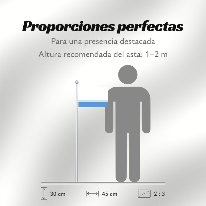 Proporciones de la bandera: Altai Republic	Altai Republic, in Russia	Altaï ou Altai	República de Altái	Altai	Repubblica di Altai	Флаг Республики Алтай