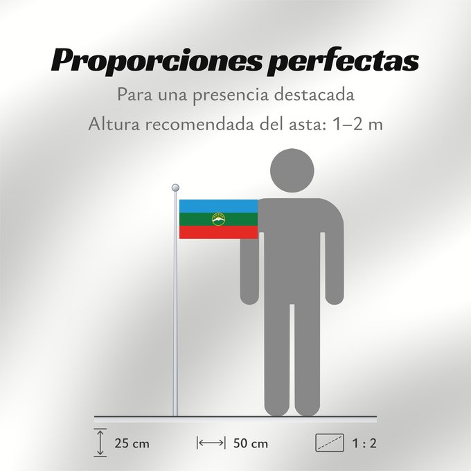 Proporciones de la bandera: Karachay-Cherkessia	Karachay-Cherkess Republic	 Karatchaïévo-Tcherkessie	Karatschai-Tscherkessien	Karachay-Circassia