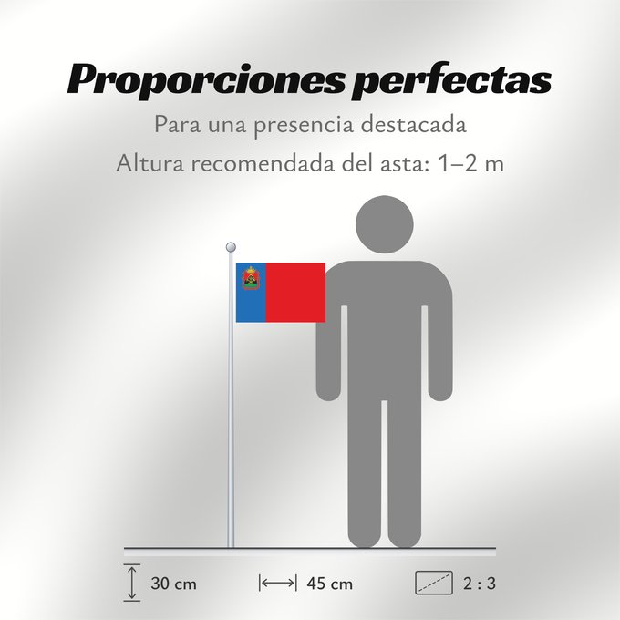 Proporciones de la bandera: Kemerovo oblast	Kemerovo oblast, Russia	Oblast de Kemerovo	Óblast de Kémerovo	Oblast Kemerowo	Kemerovo Oblast