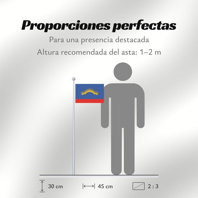 Proporciones de la bandera: Murmansk Oblast	Oblast de Mourmansk	Óblast de Múrmansk	Oblast Murmansk	Oblast 'di Murmansk
