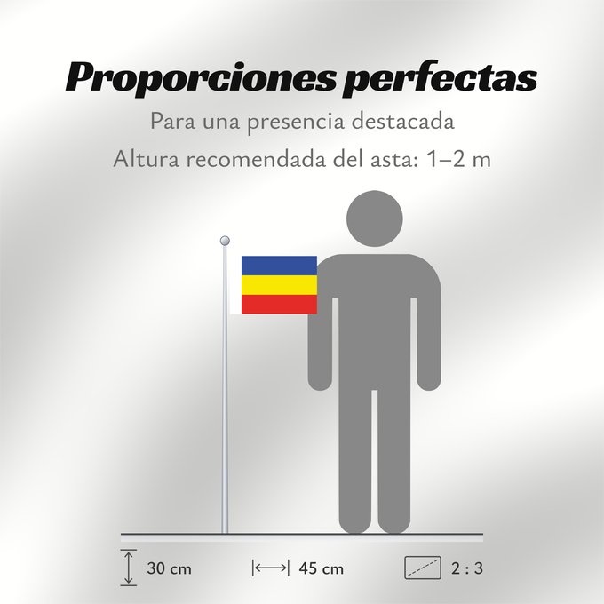 Proporciones de la bandera: Rostov Oblast	Oblast de Rostov	Óblast de Rostov	Oblast Rostow