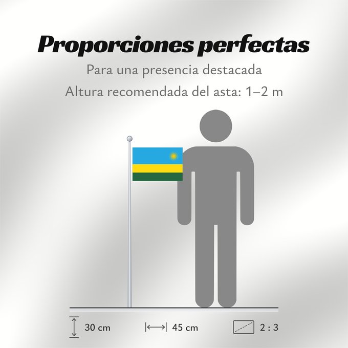 Proporciones de la bandera: Rwanda	Ruanda	রুয়ান্ডার জাতীয় পতাকা	Ruando	پرچم رواندا	Ibendera rya Rwanda	Ruande