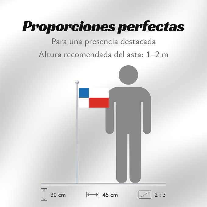 Proporciones de la bandera: Banskobystricky vlajka	Banská Bystrica Region 	Banská Bystrica	Región de Banská Bystrica	Banská Bystrica
