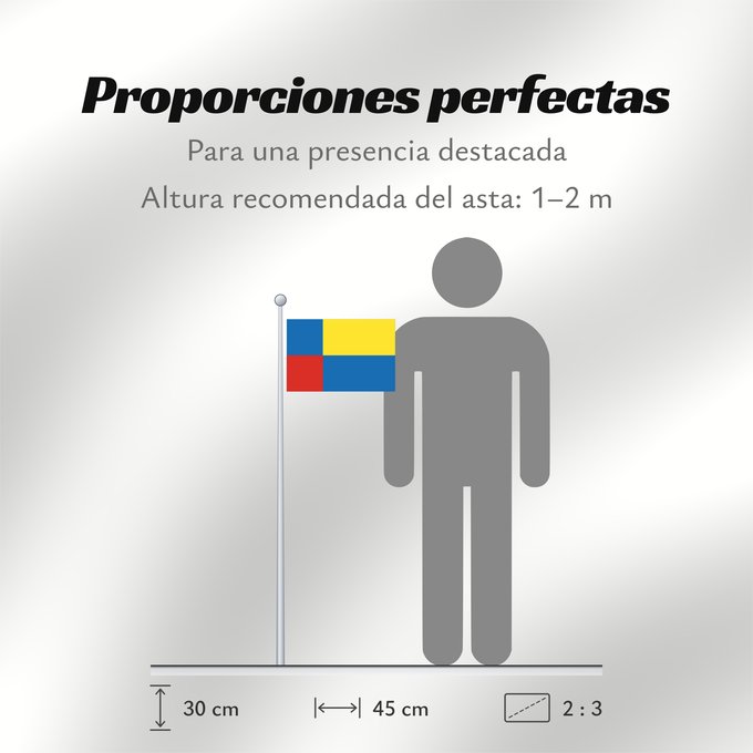 Proporciones de la bandera: Nitriansky vlajka	Nitra Region	Région de Nitra	Región de Nitra	Nitra (Region)	Nitra Regione
